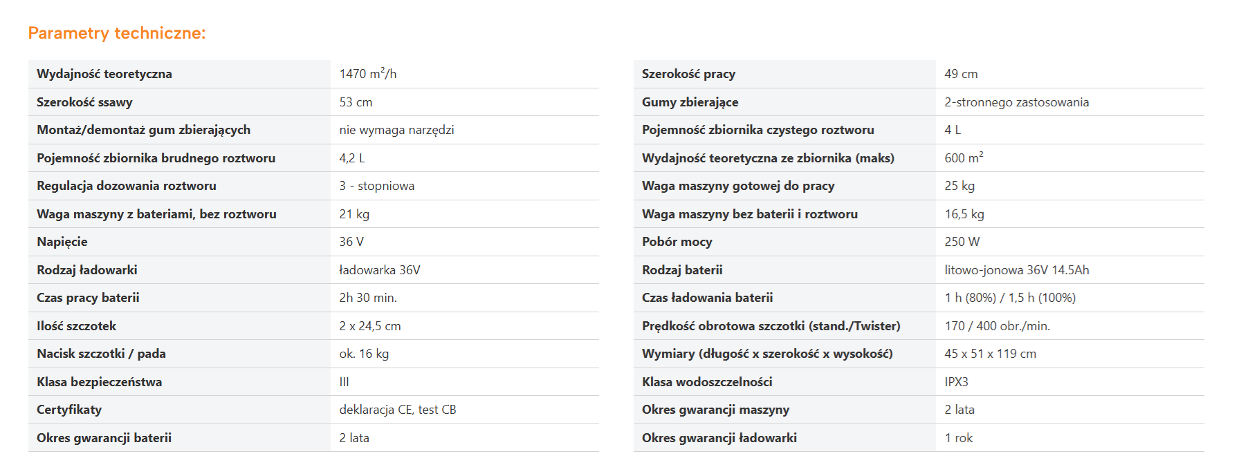 TASKI ULTIMAXX 360 ZESTAW Z TARCZAMI Taski Premium Partner TASKI_ULTIMAXX_360