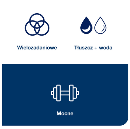 Czyściwo Tork 520337 WŁÓKNINOWE extra mocne 1 rolka 148m Szare