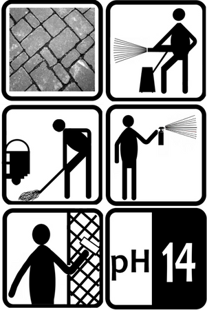 Stone Shine Extra Silny środek do mycia kostki brukowej, kamienia, betonu, fasad 1L - Koncentrat!