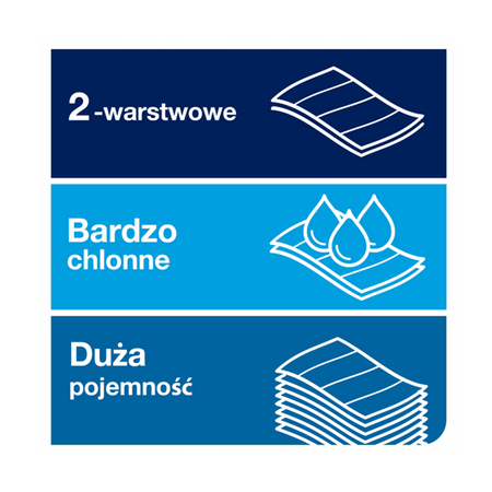 TORK 100888 Xpress ręcznik papierowy ZZ 12x170 szt.