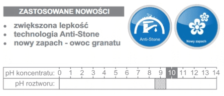 Voigt Raptopur VC 100 1L środek do mycia łazienek, szatni basenowych 1l - koncentrat!