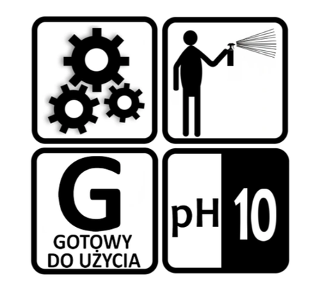 Eco Shine TOOLS & ENGINE pianka do usuwania smarów z silników, narzędzi 