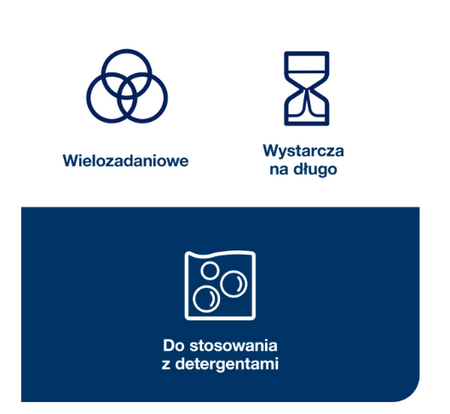 Tork 194750 W8 wielorazowe ściereczki włókninowe, premium - Różowe