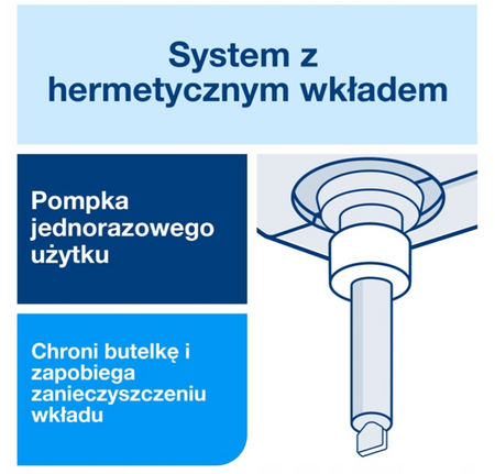 Tork 420401 S1 mydło w płynie do rąk odtłuszczające 1L