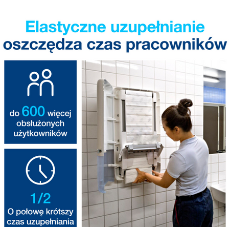 TORK 100585 Ręcznik PeakServe H5 łącznie 4920 listków biały ekonomiczny