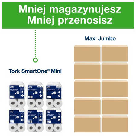 Tork 472193 T9 papier toaletowy Smart One 12 rolek 