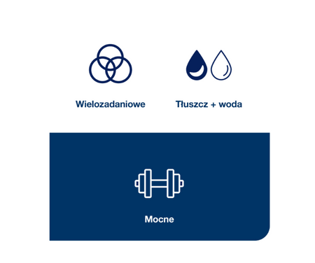 Tork 530237 czyściwo włókninowe wielozadaniowe do trudnych zabrudzeń 106,4m